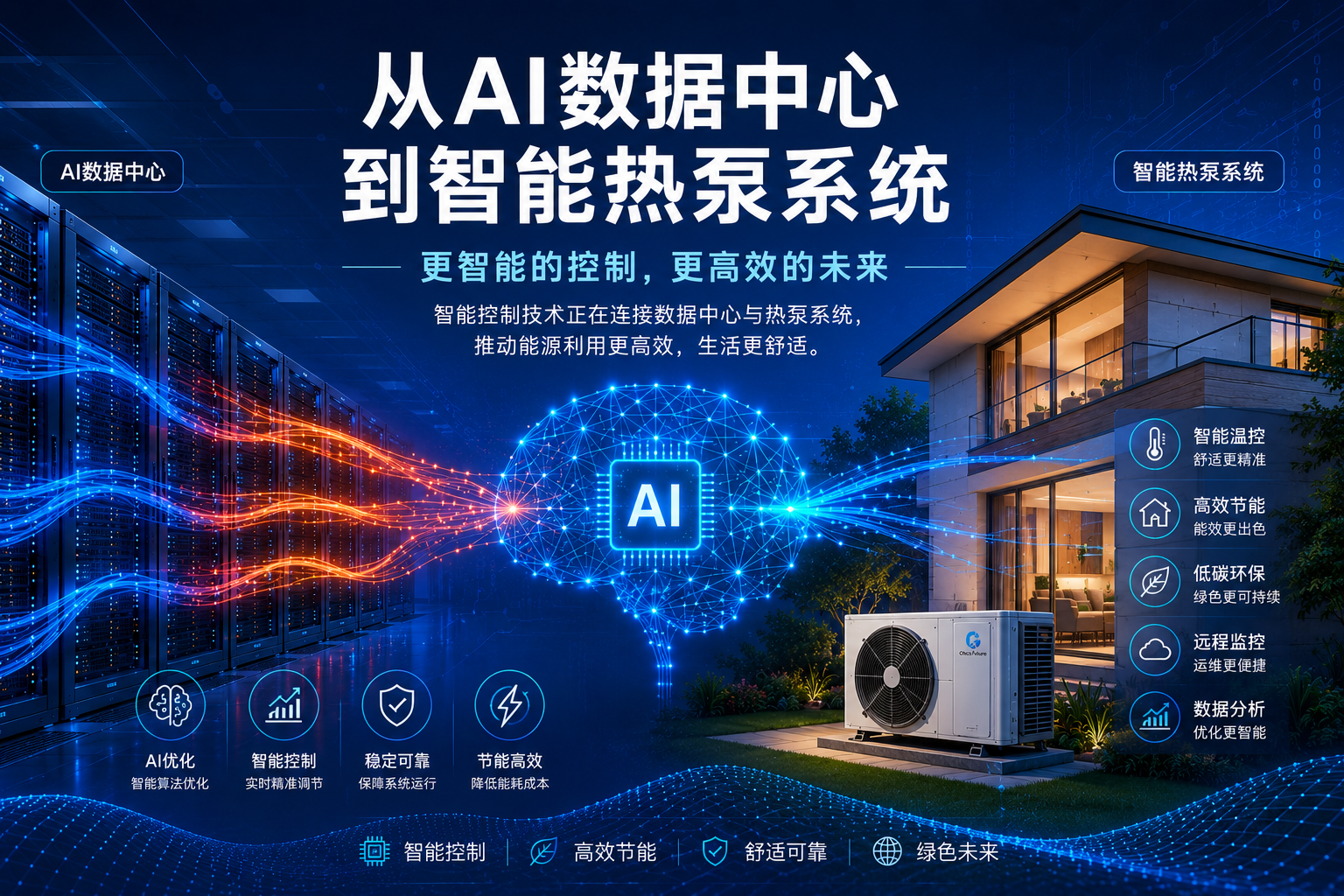 What Can AI Data Center Cooling Teach the Heat Pump Industry?